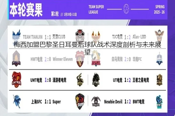 梅西加盟巴黎圣日耳曼后球队战术深度剖析与未来展望